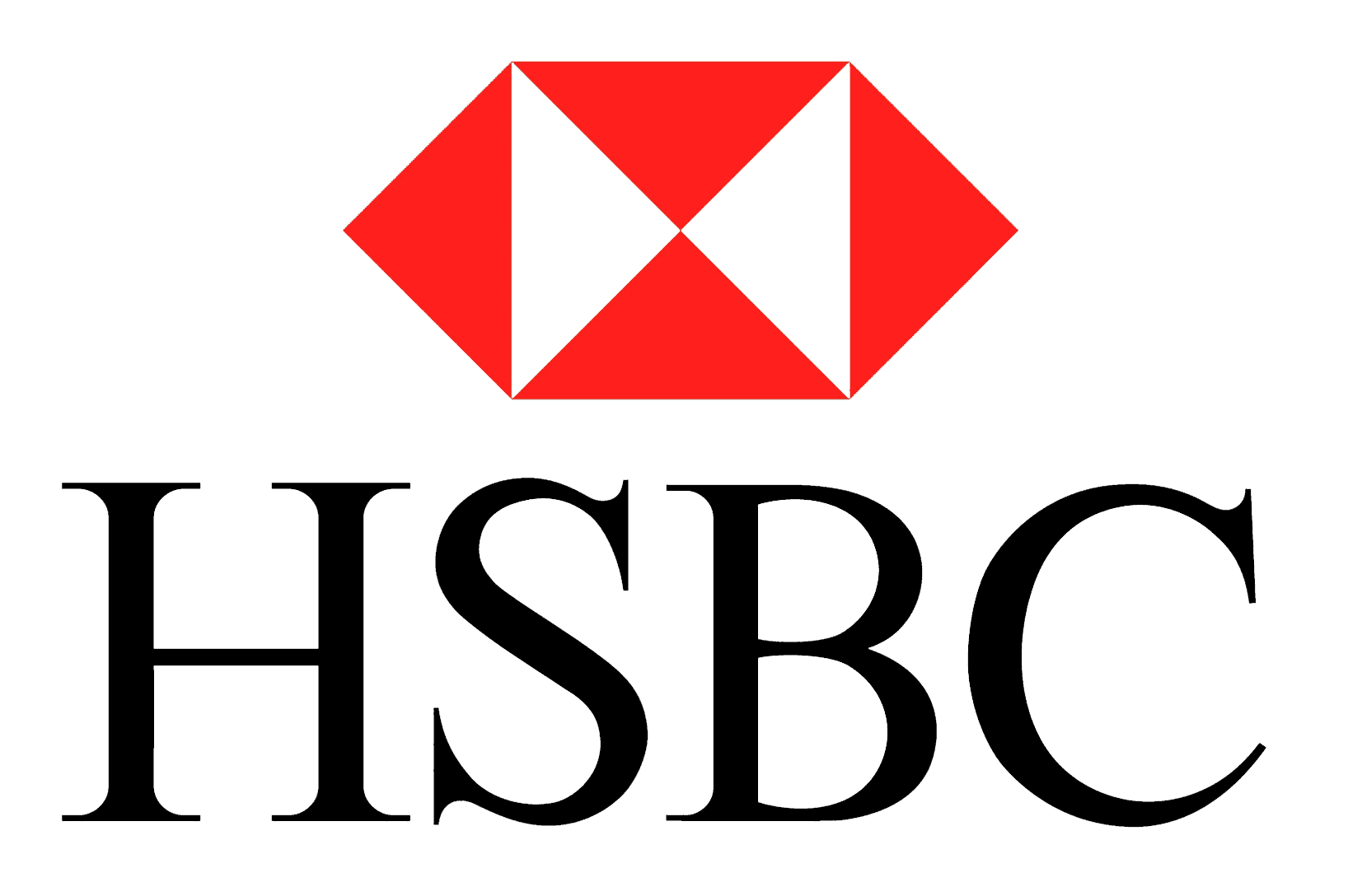 HSBC